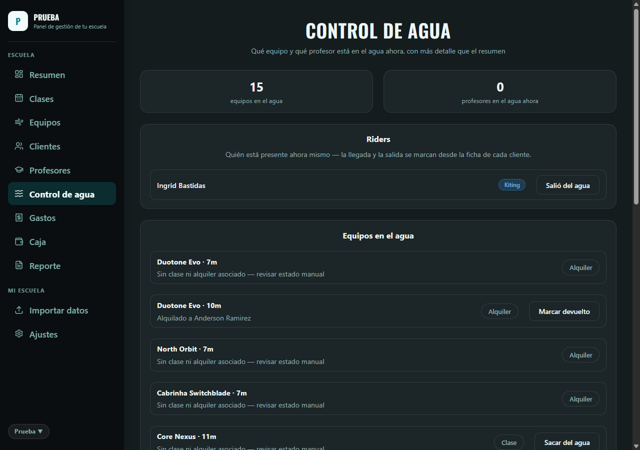 Control de agua: alumnos y equipos que están en el agua ahora