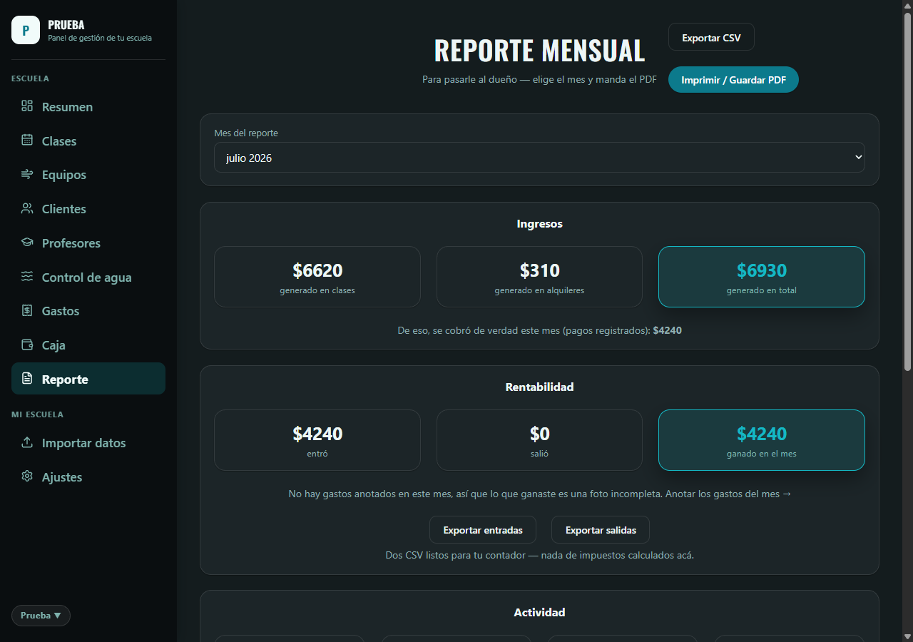 Reporte mensual con ingresos y rentabilidad
