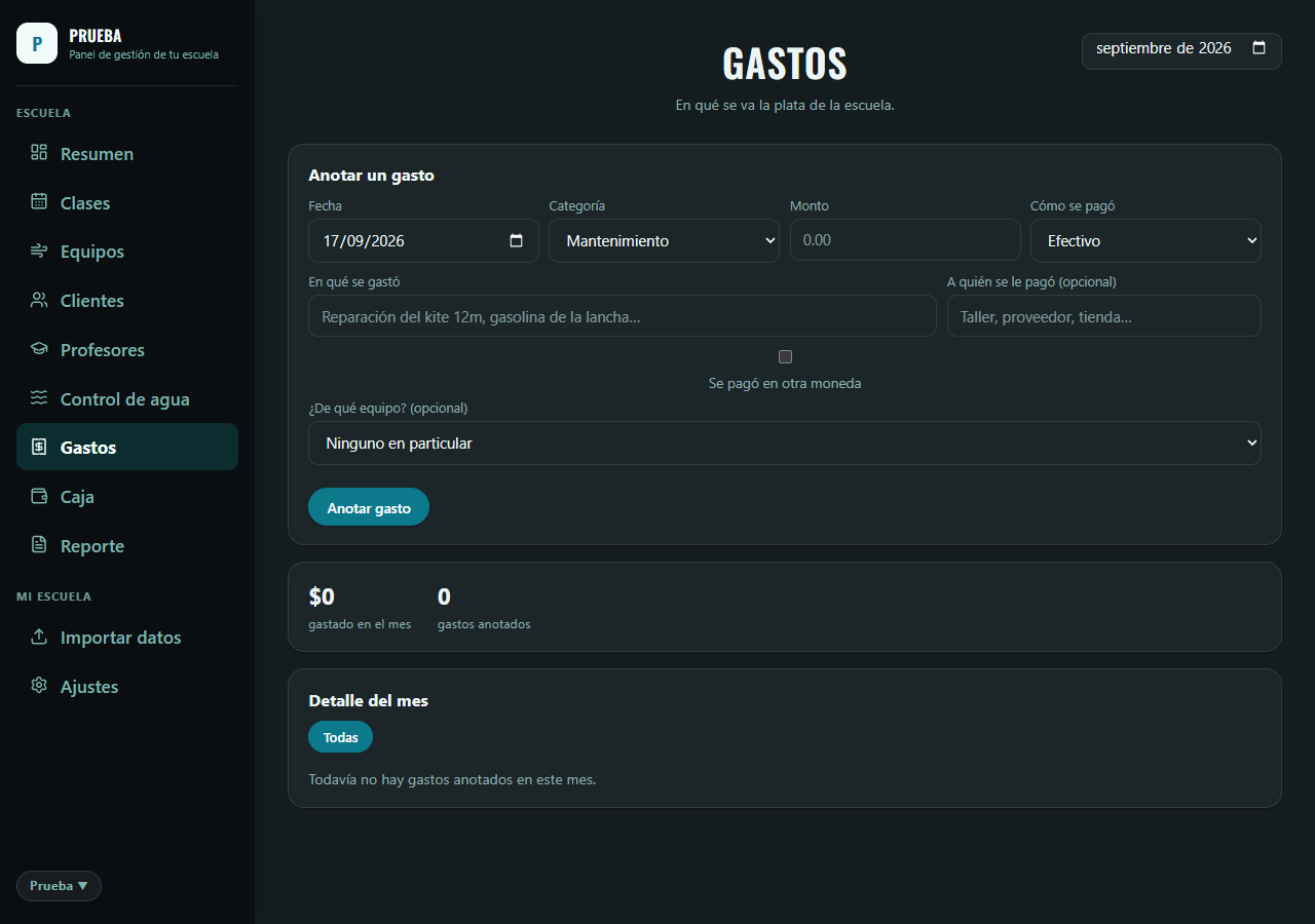 Gastos del mes desglosados por categoría